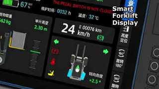 Intelligent Vehicle Display